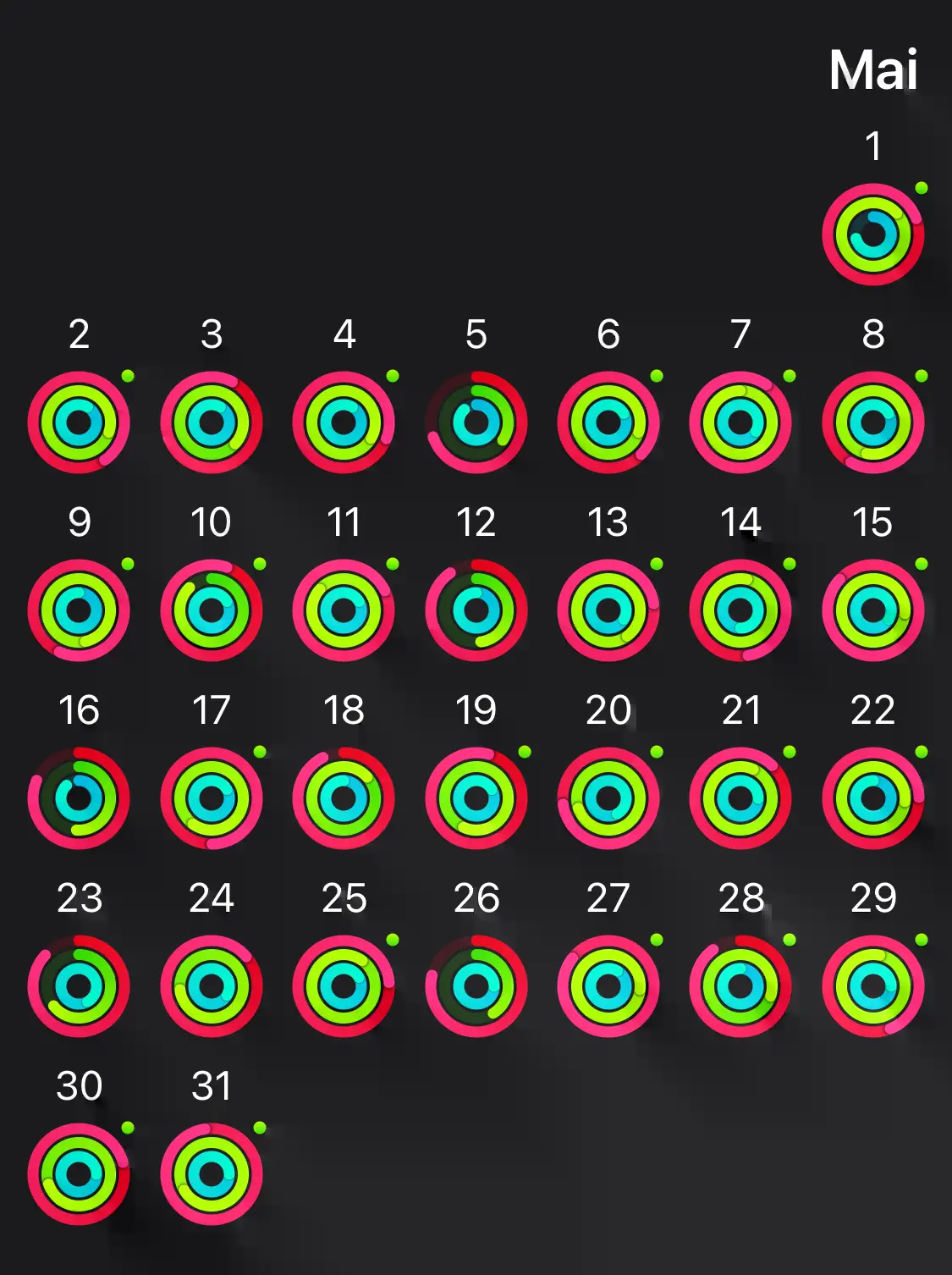 screenshot of closed apple watch rings